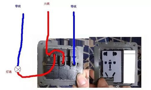 家用的，火線零線的確要一樣粗，地線可以小一點